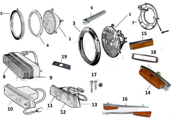 Les optiques et les clignotants