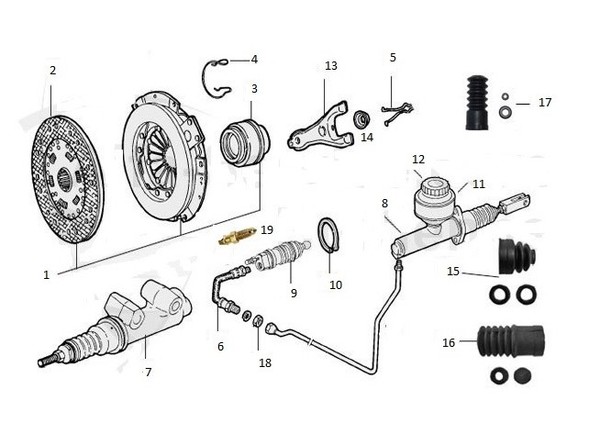 EMBRAYAGE HYDRAULIQUE