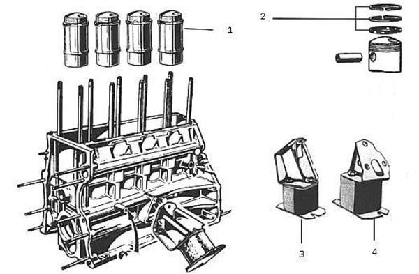 Partie Technique : MOTEUR - Pistons