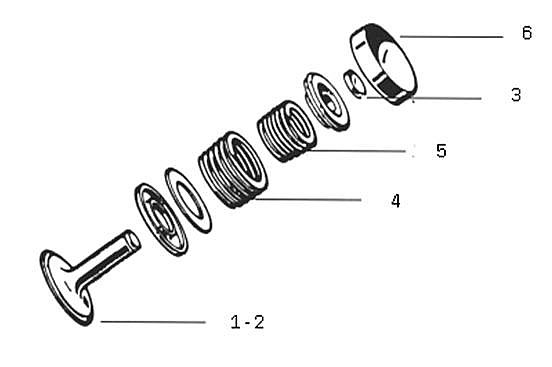 Partie Technique : Soupapes