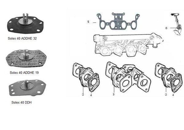 MOTEUR - Carburateurs