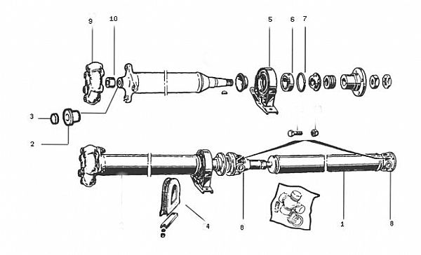 L'arbre de transmission