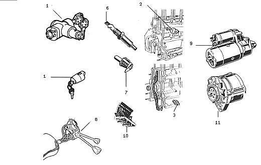 ELECTRICITE 