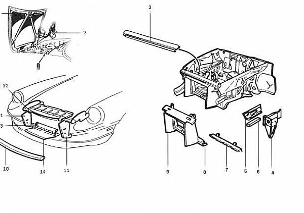 Les éléments de la partie moteur