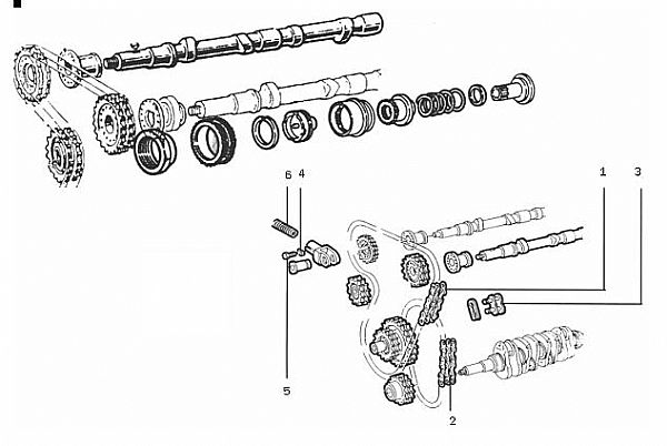 Partie Technique : MOTEUR C^haîne de distribution