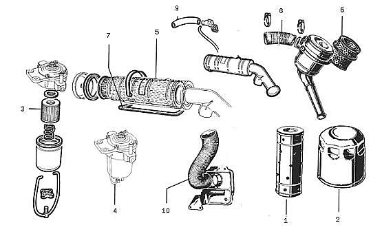 MOTEUR - Filtres